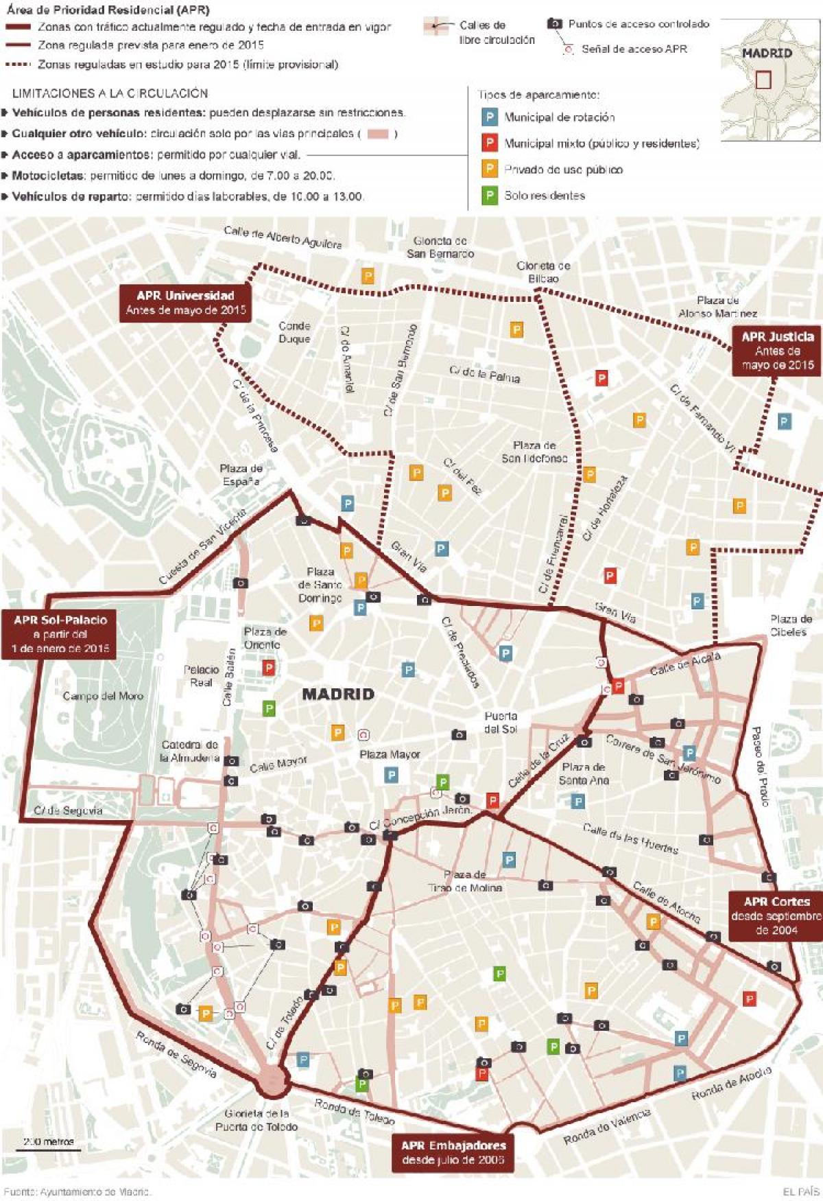 karta över Madrid parkering