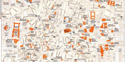 Turist karta över Madrid centrum