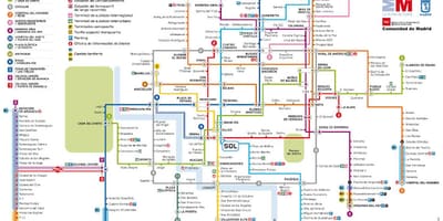 Madrids tunnelbana karta