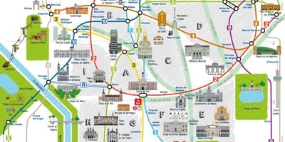 Madrid platser av intresse karta