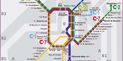 Madrid järnväg karta